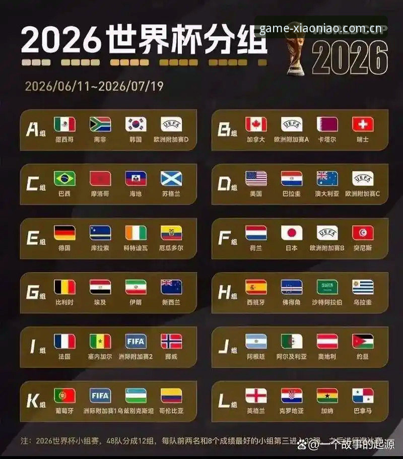 小鸟体育最新版本 揭秘U17世界杯抽签:中国足球小将的“死亡之组”能否上演逆袭神话?