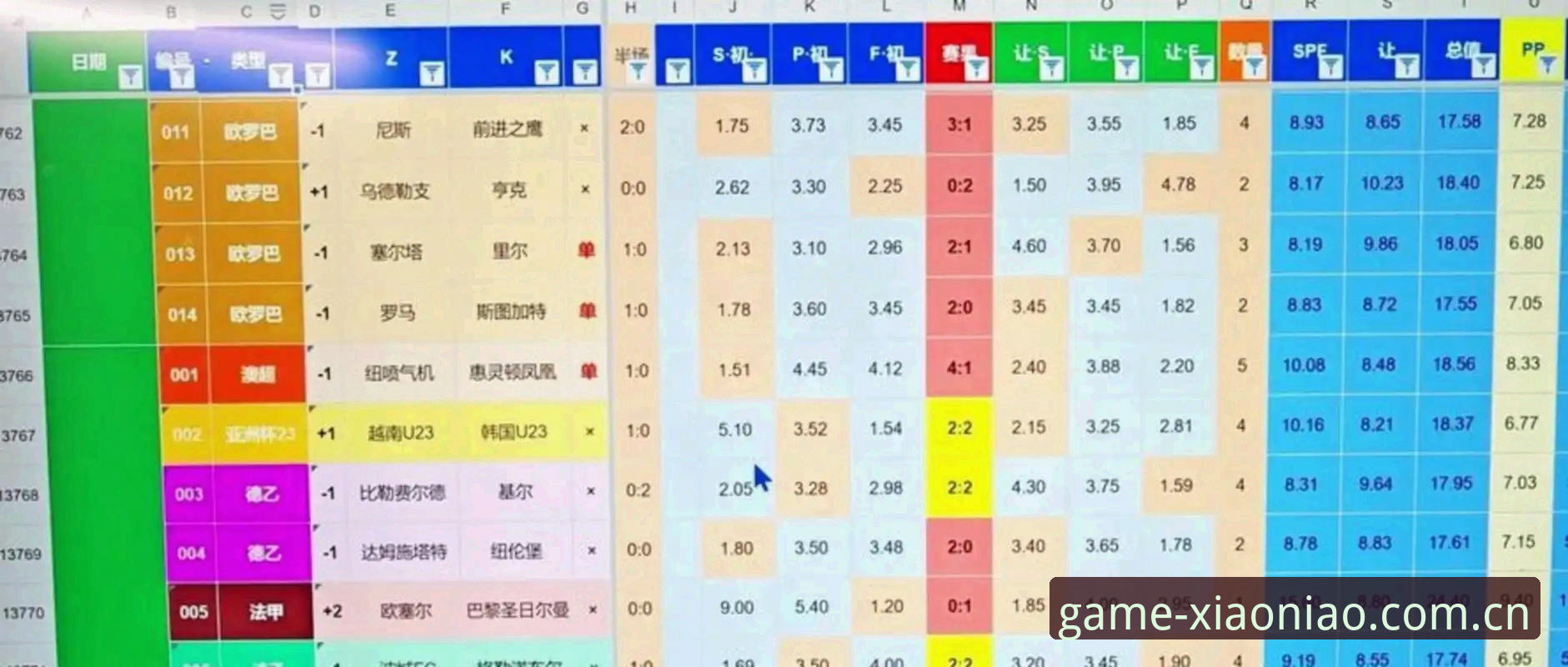 2030年世界杯扩军至66队详解：中国男足的参赛机会与全球足球格局的变局